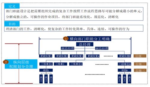 小微企業(yè)如何選擇優(yōu)質管理咨詢公司 關鍵考量與推薦方向