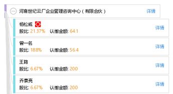 專業(yè)賦能，合規(guī)共贏——探析河南世紀云廠企業(yè)管理咨詢中心（有限合伙）的服務(wù)價值